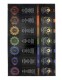 COFANETTO INCENSO SET CHAKRA , MARCA GOLOKA.