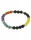 BRACCIALETTO PIETRA DURA 06 mm BRACCIALE CON PIETRE SEMIPREZIOSE NATURALI - - com Etnika Slog d.o.o.