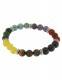 BRACCIALETTO PIETRA DURA 08 mm BRACCIALETTO 7 CHAKRA ELASTICO PIETRE DURE SFERE C - Etnika Slog d.o.o.