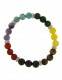 BRACCIALETTO PIETRA DURA 08 mm BRACCIALETTO 7 CHAKRA ELASTICO PIETRE DURE SFERE C - Etnika Slog d.o.o.