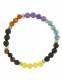 BRACCIALETTO PIETRA DURA 06 mm BRACCIALE CON PIETRE SEMIPREZIOSE NATURALI - - com Etnika Slog d.o.o.